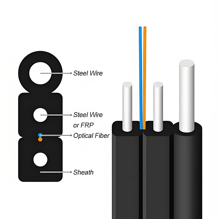 GJYXFCH FTTH 引入光缆，采用 G652/G657
